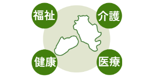 地域包括支援センター